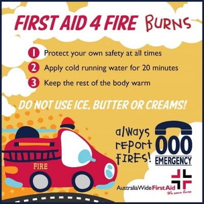 Burnshield burn dressing 1m x 1m sale item expiry 11/2019
